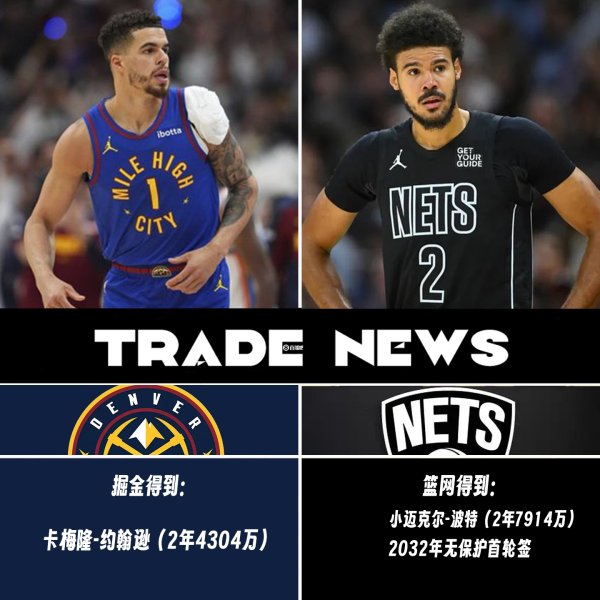 Shams：掘金将小波特+32年无保护首轮送至篮网 换回卡梅隆-约翰逊