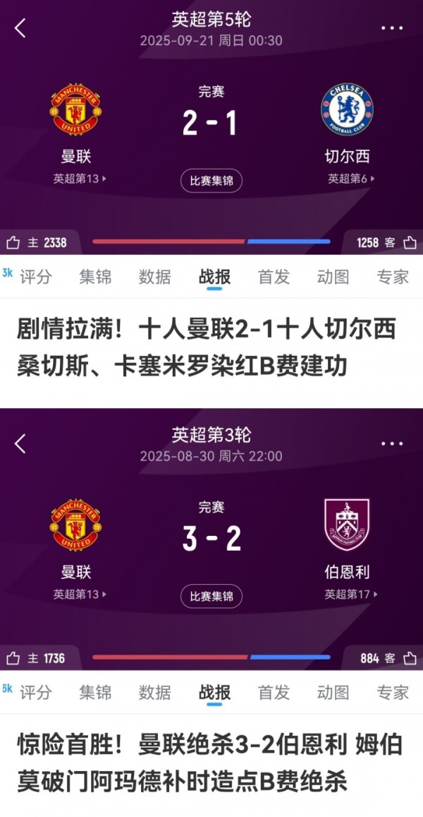 曼联赢运动活动    场  次：97分钟致胜球  3-2伯恩利，2-1十人切尔西