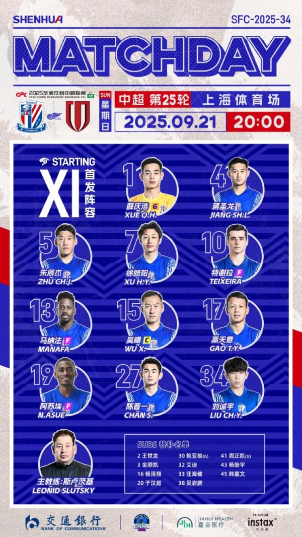 中超职业联赛  第25轮上海申花vs成都蓉城杆位名单