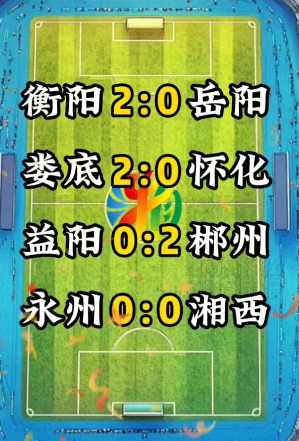 湘超：衡阳2-0岳阳、娄底2-0怀化、益阳0-2郴州 常德3连胜暂领跑