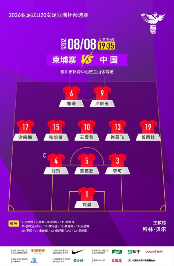 亚足联U20女足亚洲杯预选赛第二轮,柬埔寨VS中国杆位名单出炉 亚足联U20女足亚洲杯预选赛第二轮,柬埔寨VS中国杆位名单出炉