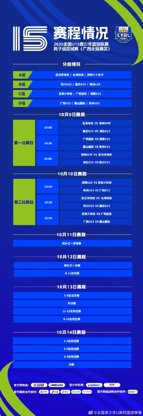 全国U15青少年篮球赛  职业联赛  男子组10月9日在四个赛区同时开赛