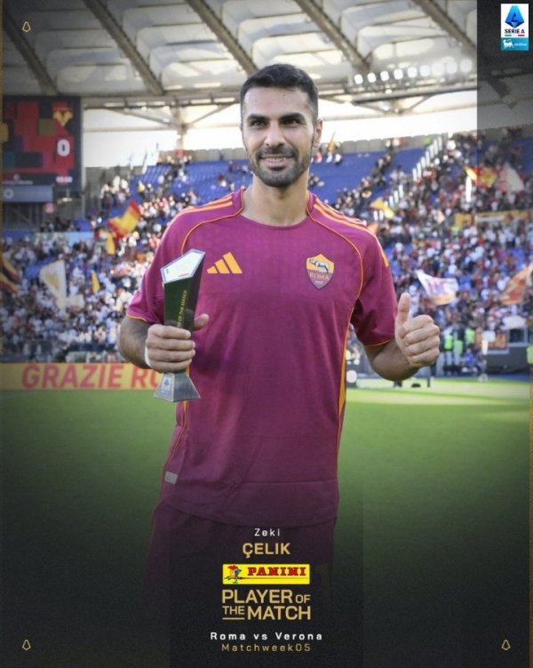 送出助功 ,意甲官方:切利克当选罗马2-0维罗纳全场最佳 送出助功 ,意甲官方:切利克当选罗马2-0维罗纳全场最佳