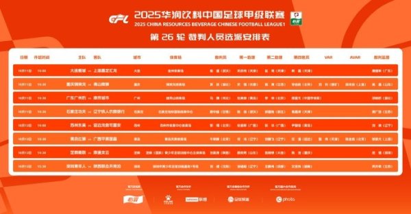 中甲第26轮裁判    安排：重庆vs佛山、青岛vs广西两场安排有VAR裁判
