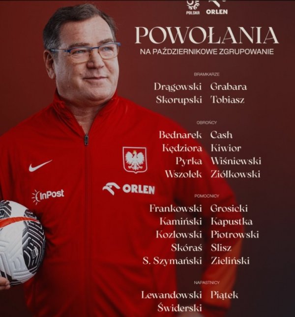 波兰公布世预赛球员名单:莱万领衔,泽林斯基、基维奥尔在列 波兰公布世预赛球员名单:莱万领衔,泽林斯基、基维奥尔在列