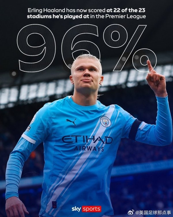 💥哈兰德已在英超出战的23座运动活动    场  中攻破22座古代足球    门  ！仅剩安菲尔德