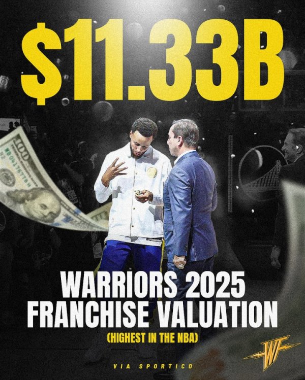 =选了个巴菲特💰选中库里后 勇士市值从3亿涨到了113亿！